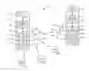Fig. 01 - Determining a communication channel from a plurality of possible channel bandwidths