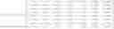 Fig. 49 - Method for transmitting feedback information and data using a precoding codebook for multicell cooperative communication in a wireless communication system