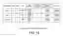 Fig. 09 - Reconfigurable local oscillator for optimal noise performance in a multi-standard transceiver