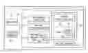 Fig. 01 - Data driven configuration of call management applications