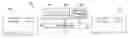 Fig. 01 - Transform and quantization architecture for video coding and decoding