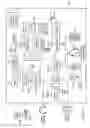 Fig. 08 - Transform and quantization architecture for video coding and decoding