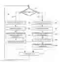 Fig. 01 - Methods and systems for entropy coder initialization