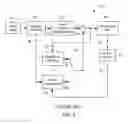 Fig. 03 - Methods and systems for entropy coder initialization
