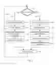 Fig. 07 - Methods and systems for entropy coder initialization