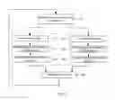 Fig. 08 - Methods and systems for entropy coder initialization
