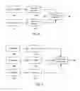 Fig. 09 - Methods and systems for entropy coder initialization