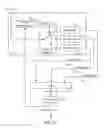 Fig. 22 - Methods and systems for entropy coder initialization