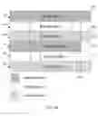 Fig. 28 - Methods and systems for entropy coder initialization
