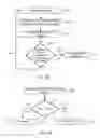 Fig. 35 - Methods and systems for entropy coder initialization