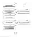 Fig. 09 - Video coding using intra-prediction