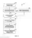 Fig. 12 - Video coding using intra-prediction