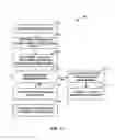 Fig. 13 - Video coding using intra-prediction
