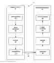 Fig. 01 - Intra smoothing filter for video coding