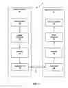 Fig. 02 - Intra smoothing filter for video coding