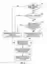 Fig. 08 - Intra smoothing filter for video coding