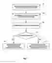 Fig. 09 - Intra smoothing filter for video coding