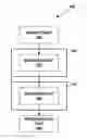 Fig. 01 - SELECTIVE INDICATION OF TRANSFORM SIZES