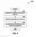 Fig. 09 - SELECTIVE INDICATION OF TRANSFORM SIZES