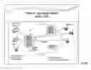 Fig. 09 - Systems and methods for error resilient scheme for low latency H.264 video coding