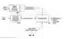 Fig. 22 - Systems and methods for error resilient scheme for low latency H.264 video coding