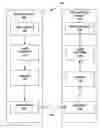 Fig. 01 - VARIABLE LENGTH CODING OF VIDEO BLOCK COEFFICIENTS