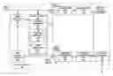 Fig. 01 - Zero-out of high frequency coefficients and entropy coding retained coefficients using a joint context model