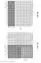 Fig. 04 - Zero-out of high frequency coefficients and entropy coding retained coefficients using a joint context model
