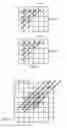Fig. 03 - Method and apparatus for diagonal scan and simplified coding of transform coefficients
