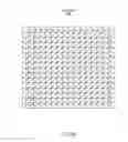Fig. 03 - Coding and decoding utilizing adaptive context model selection with zigzag scan