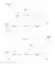 Fig. 01 - CODING AND DECODING UTILIZING CONTEXT MODEL SELECTION WITH ADAPTIVE SCAN PATTERN