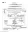 Fig. 22 - Method of processing traffic information and digital broadcast system