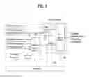 Fig. 03 - Digital broadcasting system and method of processing data