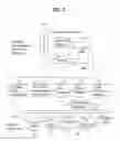 Fig. 04 - Digital broadcasting system and method of processing data
