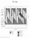 Fig. 22 - Digital broadcasting system and method of processing data