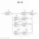Fig. 32 - Digital broadcasting system and method of processing data