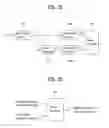 Fig. 33 - Digital broadcasting system and method of processing data