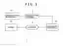 Fig. 02 - Reception apparatus, reception method, and program