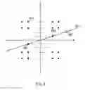 Fig. 13 - Method for digital wireless communications