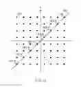 Fig. 17 - Method for digital wireless communications