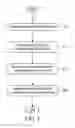 Fig. 04 - METHOD FOR CHANNEL ESTIMATION AND DELAY SPREAD APPROXIMATION IN A WIRELESS COMMUNICATION SYSTEM