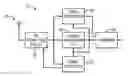 Fig. 01 - Detecting digital radio signals