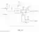 Fig. 13 - Compensating for unwanted interference in a communications receiver