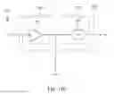 Fig. 24 - Compensating for unwanted interference in a communications receiver