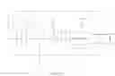 Fig. 25 - Compensating for unwanted interference in a communications receiver