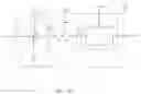 Fig. 31 - Compensating for unwanted interference in a communications receiver