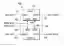 Fig. 01 - Selection circuit enabling clock/mode or mode/clock signals