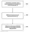 Fig. 01 - METHODS RELATING TO PHOTONUCLEAR DETECTION