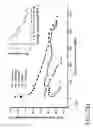 Fig. 07 - Method of using micro-nano-hetro structures to make radiation detection systems and devices with applications
