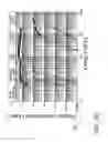Fig. 10 - Method of using micro-nano-hetro structures to make radiation detection systems and devices with applications